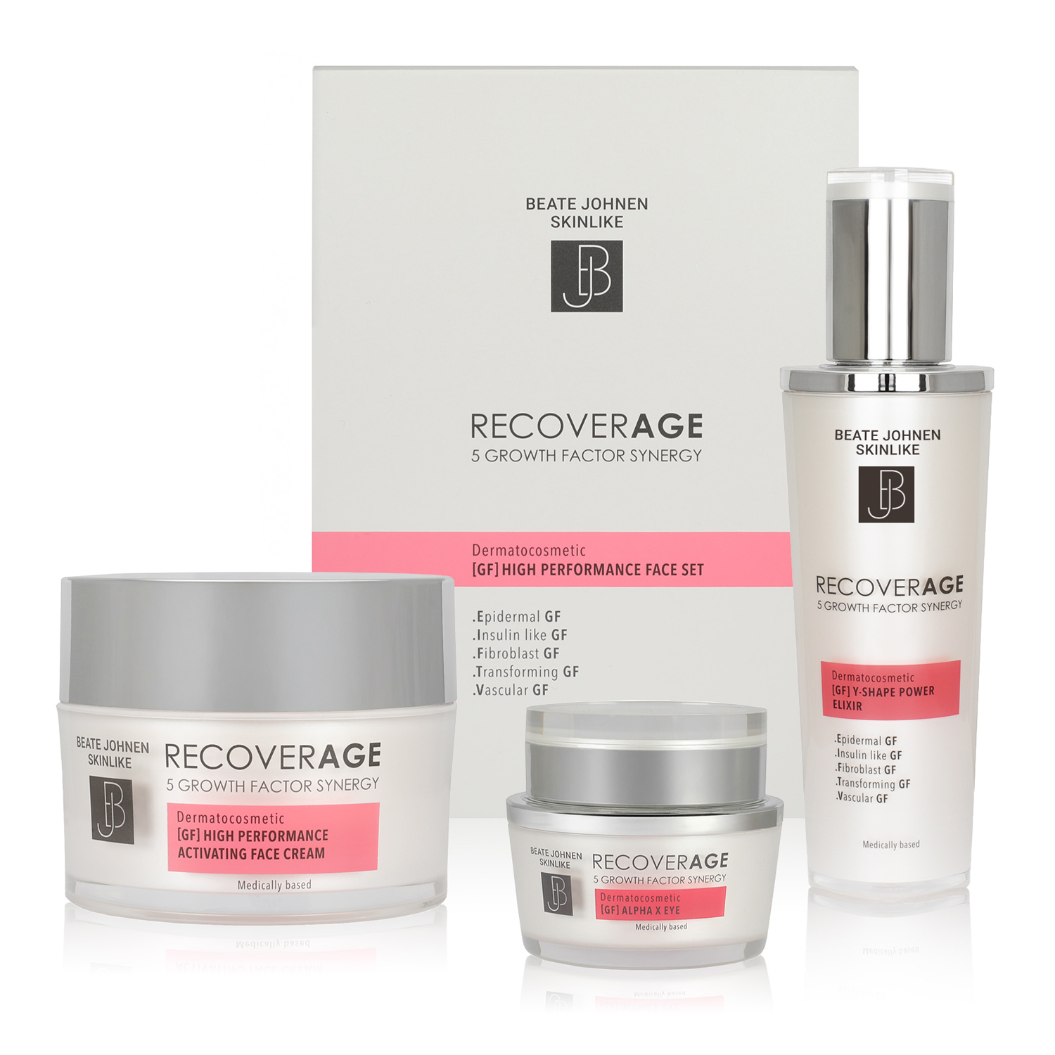 RecoverAge Face Set 288760